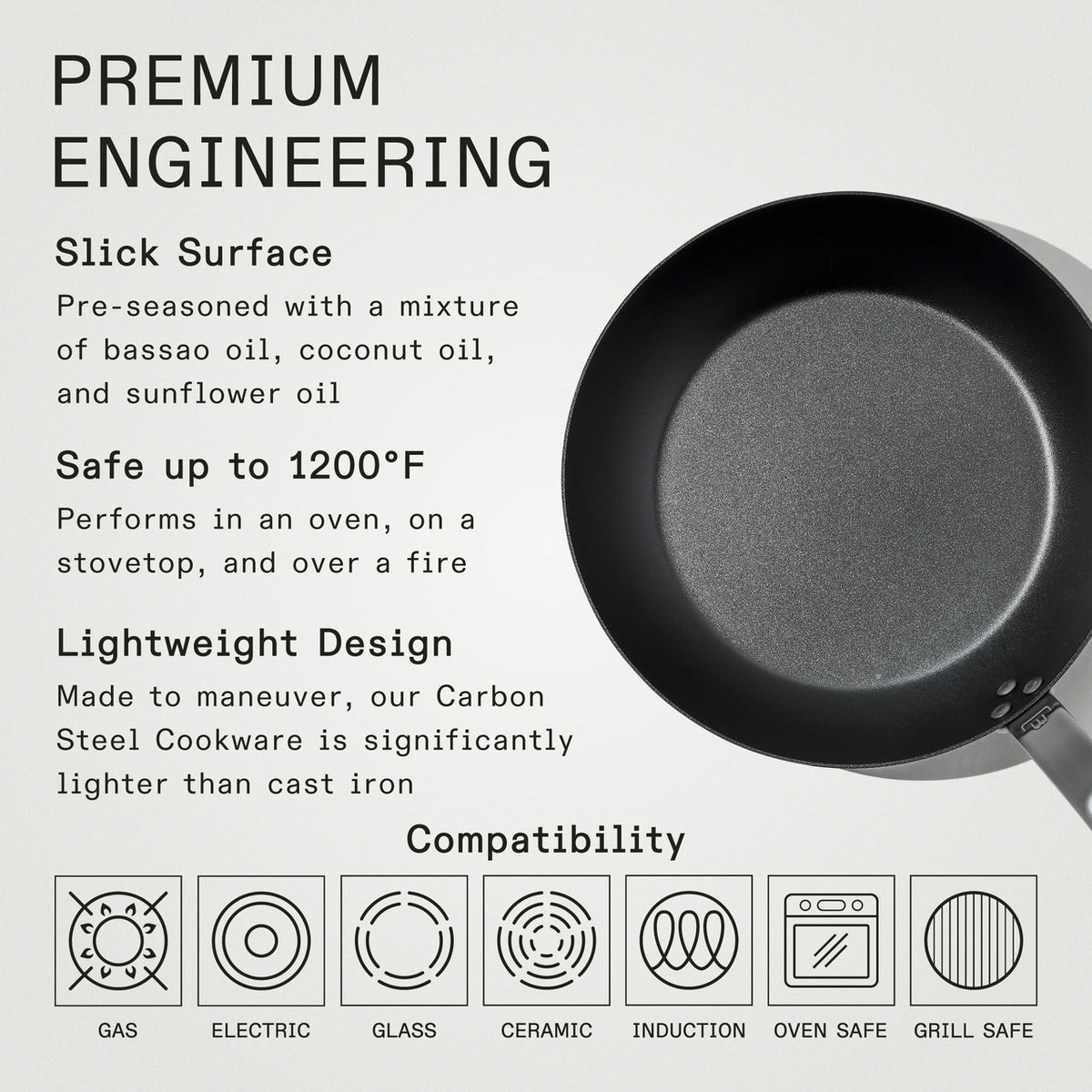 Made In Blue Carbon Steel Fry Pans