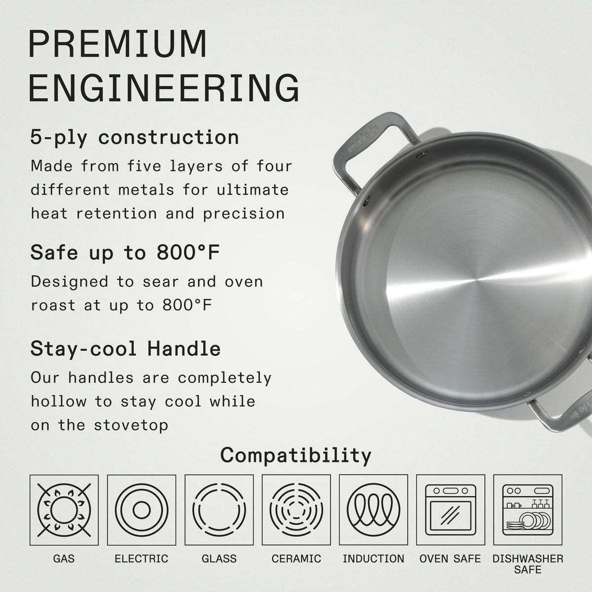 Made In Stainless Clad Rondeaus
