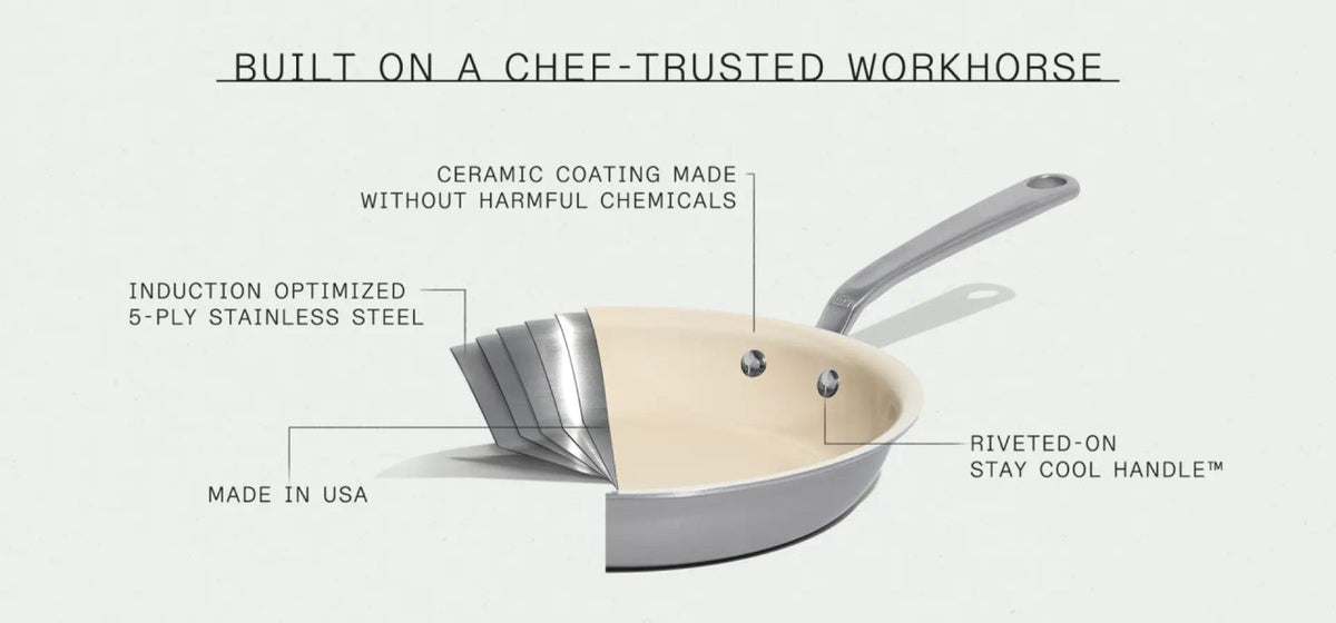 Made In CeramiClad Nonstick Fry Pans