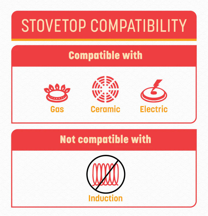 Classic Series 9.5” Carbon Steel Ceramic Nonstick Stir Fry Pan