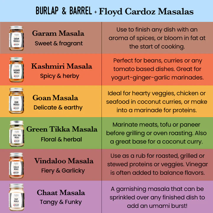 Burlap and Barrel Garam Masala