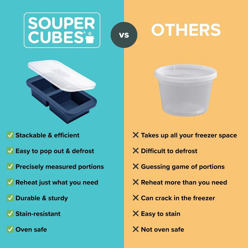 Souper Cubes 1/2 Cup Tray - Charcoal