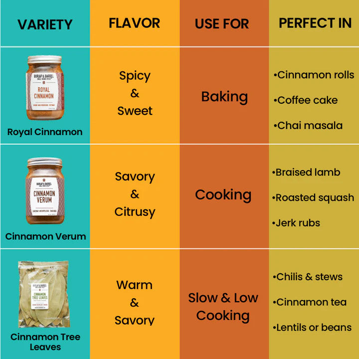 Burlap and Barrel Royal Cinnamon